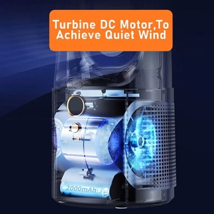 Ventilateur de table électrique sans pales, rechargeable par USB, mini ventilateur de refroidissement sans fil, ultra silencieux, avec lumière LED nocturne, pour la maison et le bureau - Product Image 6