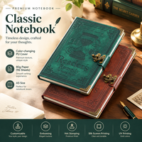Nouveau design 2027 – Carnet en cuir A5 style européen, cousu main, papier sans acide, carnet rétro, logo personnalisé, papeterie en gros