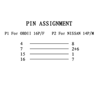 Câble d'extension adaptateur personnalisé pour Nissan 14Pin à 16PIN OBD1 OBD2 OBD