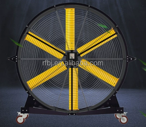 Ventilador Industrial Móvil para Almacenes y Talleres RIFE, con Larga Vida Útil y Certificado CE, Ventilador Portátil - Product Image 5