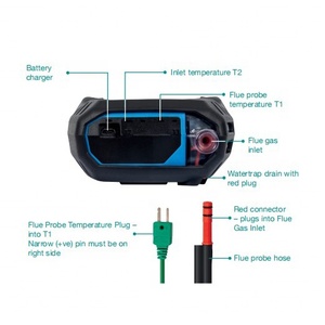 KANE258 KANE258 ग्रिप गैस विश्लेषक के साथ प्रत्यक्ष सह, O2 और सीओ सेंसर संरक्षण - Product Image 3