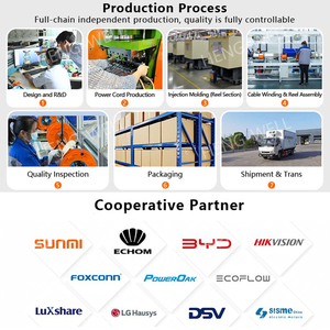 สายพ่วงแบบม้วนเก็บได้สำหรับใช้งานกลางแจ้ง ความยาว 30 เมตร 50 เมตร พร้อมเต้ารับแบบ 3 ทาง 4 ทาง มาตรฐาน EU UK จากโรงงาน OEM - Product Image 6