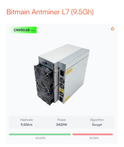 Actminer ใหม่ bitmain antminer L7 9.5Gh 3425W CRYPTO <span class=keywords><strong>Miner</strong></span> สำหรับ <span class=keywords><strong>Scrypt</strong></span> อัลกอริทึมเหรียญ LTC Doge GLG เหมืองแร่แมว - Product Image 2