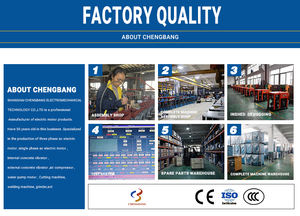 단상 농업 기계 비동기 AC 1.1kw 1.5hp 전기 모터 방수 시리즈 - Product Image 6