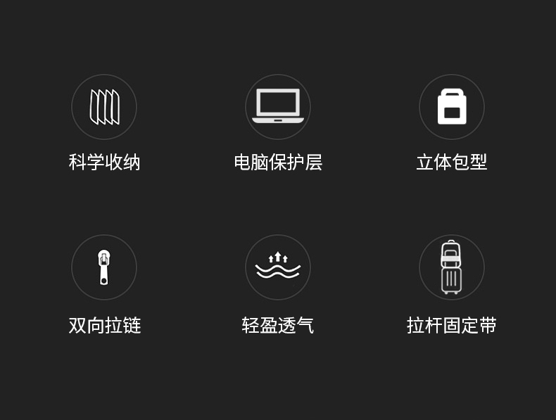 Luxury brand design multifunctional fashion backpacks high quality men's weathervane travel bags  and women's universal backpack