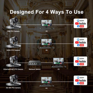 Caméra de visioconférence 4K Ptz NDI/USB/HDM1/SDI avec <span class=keywords><strong>zoom</strong></span> optique 12X 21X 30x et grand angle pour les réunions, les églises, l'apprentissage <span class=keywords><strong>en</strong></span> <span class=keywords><strong>ligne</strong></span> - Product Image 3
