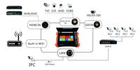 Testeur multifonction tout-en-un 8 pouces avec écran Retina AHD CVI TVI SDI TDR CCTV IP Caméra 8K X9-MOVTADHS