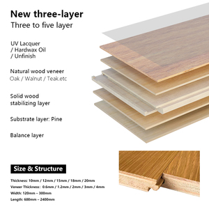 Planches de parquet en chêne multicouche AVANTIMORA Coastal 3D Surface CE peintes à la main, qualité AB, 14 mm 18 mm, avec joint mâle et femelle, pour maison - Product Image 3