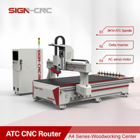 Mini Router CNC de 4*4 pies (1300*1300) con Sistema ATC de 3 Ejes y Servicio Postventa Integral para la Industria Publicitaria