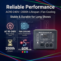 Laser Animasi Profesional 3W Full-color, Proyektor Laser Garis Galvanometer Pemindaian Kecepatan Tinggi, Cocok untuk DJ Disko