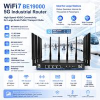 Routeur Wi-Fi 7 de qualité industrielle haute performance BE1900 2.5G MU-MIMO avec VPN, pare-feu, QoS, modem 5G avec prise en charge de la carte SIM et WireGuard