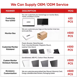 Màn hình di động 15.6 inch IPS 1080P HD với nắp thông minh, màn hình mờ chống chói, cổng HD <span class=keywords><strong>Mini</strong></span> cho văn phòng/chơi game - Product Image 6