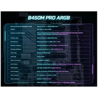 Carte mère de bureau JY B450M PRO ARGB M.2 AM4 DDR4 SATA double canal haut de gamme pour jeux avec ports VGA/DP
