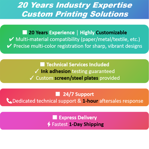 "Mk đáng tin cậy placemat Silicone <span class=keywords><strong>Pad</strong></span> màu duy nhất du lịch bảng màn hình máy in Máy in - Product Image 5