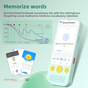 Dispositivo de Aprendizaje Inteligente Multifuncional Todo en Uno, Herramienta Educativa Práctica para Niños y Estudiantes, Aprendizaje Diario del Idioma - Product Image 4