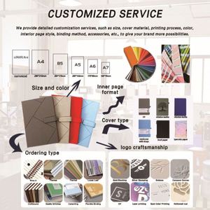Professional A5 Hardcover Leather Waterproof Office Blank Notebook with Spiral & Loose-<b>Leaf</b> Binding - Product Image 3