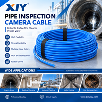 Caméra d'inspection de câbles et de tuyaux XJY, caméra de détection de conduites, endoscope de détection de lignes et de tuyaux