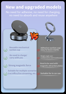 Supporto Magnetico Universale per Telefono con le Migliori Recensioni, Rotazione a 360 Gradi, Aspirazione a Vuoto Ultra Forte per Auto e Scrivania, per 16 Pro Max - Product Image 5
