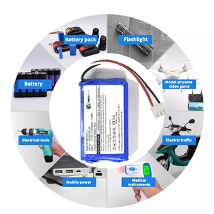 แบตเตอรี่ลิเธียมไอออนแท้ 2000mAh 3.7V สำหรับเปลี่ยนในลำโพง <span class=keywords><strong>JBL</strong></span> <span class=keywords><strong>Flip</strong></span> <span class=keywords><strong>2</strong></span> รุ่นปี 2013 รุ่น AEC653055-2P - Product Image 2