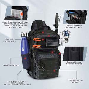 Échantillon gratuit sac de rangement personnalisé pour matériel de pêche sac à outils pour la pêche, la randonnée, la chasse et le camping - Product Image 4