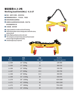Hình chữ nhật hồ sơ Granite slab đá khối bê tông nâng kẹp - Product Image 6