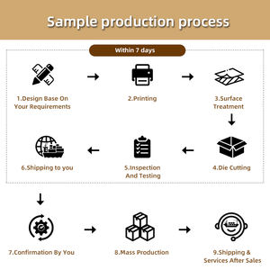 Профессиональное производство, оптовая продажа, складные коробки из черной крафт-бумаги, упаковочные коробки из гофрокартона - Product Image 3