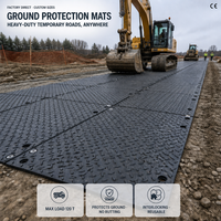 Tapis de protection du sol en HDPE haute résistance 4x8 pour équipements lourds, panneaux de voie d'accès temporaire pour la construction