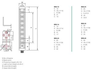 Cortina de Luz de Seguridad Akusense Serie BML, Sensor de Barrera de Luz, IP65, 12-24V, 0.3-3.0m de Alcance, 15ms de Tiempo de Respuesta - Product Image 4