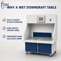 Banc de travail de ponçage à aspiration descendante 2200W avec panneau à persiennes perforé et commande à 8 interrupteurs pour atelier métallique