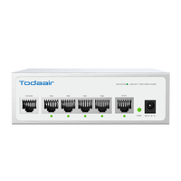 Routeur passerelle d'entreprise Todaair GW8-200 V3.0 AC Gigabit prenant en charge 64 APs, IPv6, SD-WAN et gestion cloud