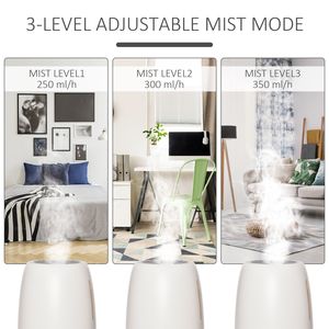 EASYCOMFORT 4.8L Ultrasonic <b>Humidifier</b> for Rooms up to 40? 3 <b>Mist</b> Modes 8-12 Hours Runtime LED Display-White 4kg - Product Image 4