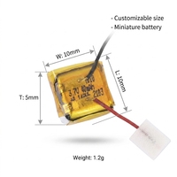 Baterai Lipo Tipis Kecil Bersertifikasi IEC CE MSDS 3.7V 40mah 50mah 501010 untuk Pelacak Hewan Peliharaan