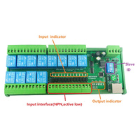 Módulo controlador de red Ethernet RS485 relé TCP/IP UART 12CH DC 12V 24V Modbus RTU Placa de interruptor para Motor PLC PTZ