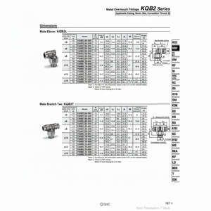 นิวเมติก SMC นิวเมติกฟิตติ้งโลหะแบบสัมผัสเดียว KQB2T12-G04ชิ้นส่วนนิวเมติก - Product Image 1