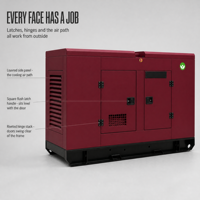 Groupe électrogène diesel silencieux et fermé 30kVA 50kVA 100kVA, faible bruit, faibles vibrations, groupe électrogène de secours
