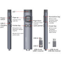 Présentateur laser numérique sans fil N97s, télécommande de présentation, pointeur PPT pour écran LED LCD
