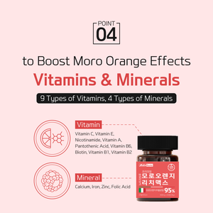 Suplemento Nutriharu Premium MoroOrange RichMax C3G, el Más Vendido, Antioxidante, Apoyo al Metabolismo, Bienestar Diario - Product Image 5