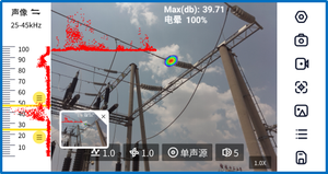 กล้องถ่ายภาพความร้อนแบบอะคูสติก ความแม่นยำ 2% มาตรฐาน IP55 กำลังไฟ 0 วัตต์ - Product Image 2