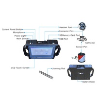 PQWT-CL200 détecteur de fuite de tuyaux d'intérieur et d'extérieur série PQWT-CL détecteur de fuite d'eau de canalisations souterraines professionnelles