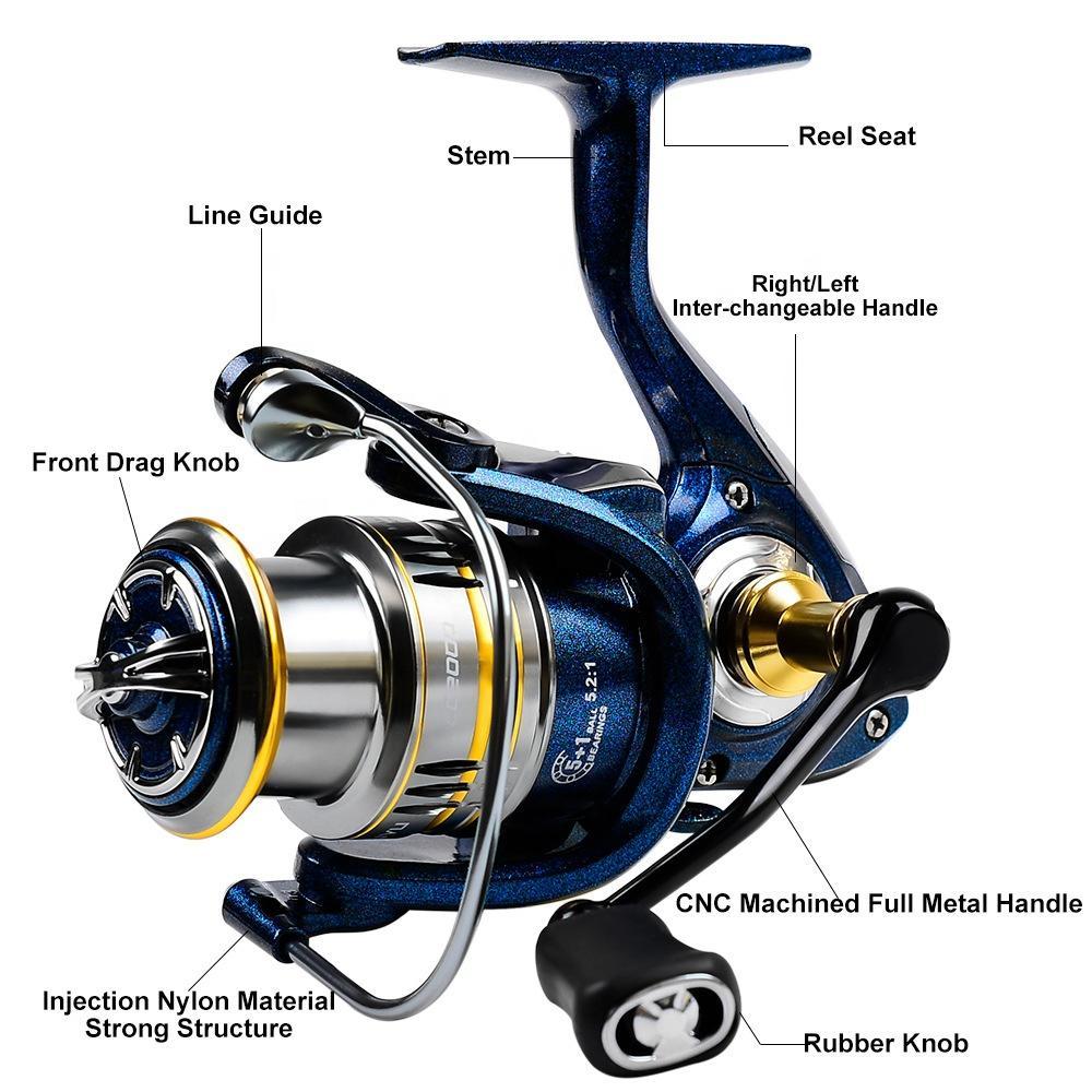 automotive lures for fishing Fishernator Robotic Automatic Swimming Lure Cobia Fishing the Penn Livingston Head Hunter 8 Model:SLN70MHR-FP Transform your trolling game