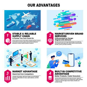 Etrip Pet - Lit orthopédique pour animaux de compagnie, personnalisable, lavable, en tissu bouclé imperméable, avec mousse à mémoire de forme, lit de luxe pour chiens de grande taille - Product Image 6