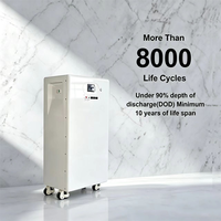 Système de stockage de batterie au lithium 314Ah 8kWh 25.6V à faible autodécharge, 8000 cycles, pour camping-car et utilisation extérieure sécurisée, en stock usine
