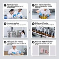 Sérum de croissance capillaire au peptide liposomique Redensyl GHK-Cu, booster du cuir chevelu, qualité clinique, GMPC BIO-LAB, fabricant OEM ODM en marque blanche