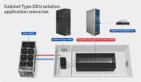 Rack de refroidissement liquide 48U à économie d'énergie, système de refroidissement silencieux pour salle de serveurs d'entreprise et informatique de périphérie