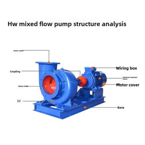 ปั๊มน้ำแบบผสมไหลแนวนอน 12 นิ้ว 300HW 15 แรงม้า จากโรงงานโดยตรง ทนทานต่อภาวะภัยแล้ง ระบายน้ำท่วม ระบายน้ำเสีย อัตราการไหลสูง - Product Image 3