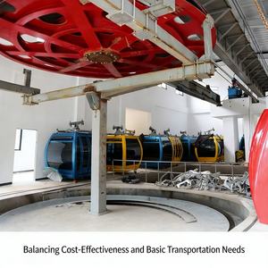 <span class=keywords><strong>Aparato</strong></span> Aéreo Popular y Duradero con Cuerda Aérea de Alta Resistencia y Eficiencia <span class=keywords><strong>para</strong></span> Zonas de Juego al Aire Libre y Atracciones - Product Image 5