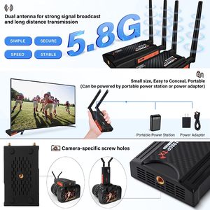Wireless HD Video Transmitter and Receiver 870ft Long Range 0.06s Latency IR Through the Wall One-to-many Wireless Extender Kit - Product Image 2