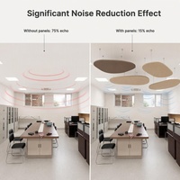 Plafond Acoustique en Forme de Nuage, Salle de Conférence, Décoration Anti-Bruit, Panneau Acoustique
