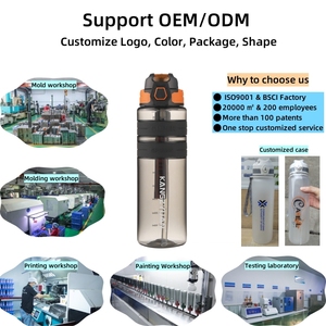Tùy Chỉnh 32 Oz Văn Phòng Trường Độc Đáo Chai Nước Trẻ Em Thể Thao Ngoài Trời Nhựa Uống Chai Nước Với Rơm - Product Image 6