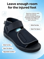 Chaussures orthopédiques post-opératoires amovibles avec protection des orteils, respirantes, unisexe, semelle EVA, usage hospitalier/clinique, fermeture auto-agrippante, maille 3D aérée